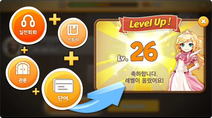 실전회화 스토리 관문 단어를 통한 레벨업 이미지